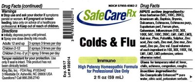 Image Description (Colds And Flu)
